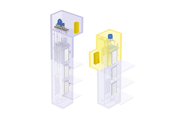 OEPS (Operation by Emergency ​Power Source–Automatic/Manual)​