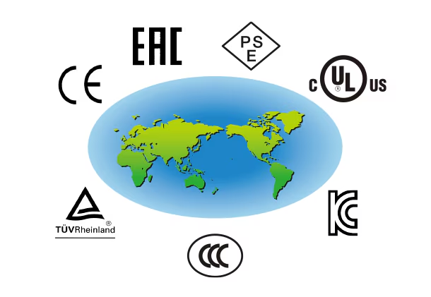 Compliance with global standards